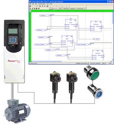 controltech